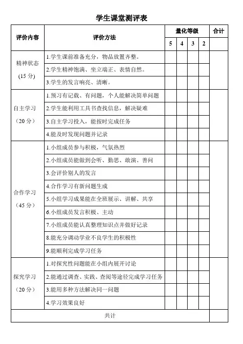 学生课堂学习情况考评表