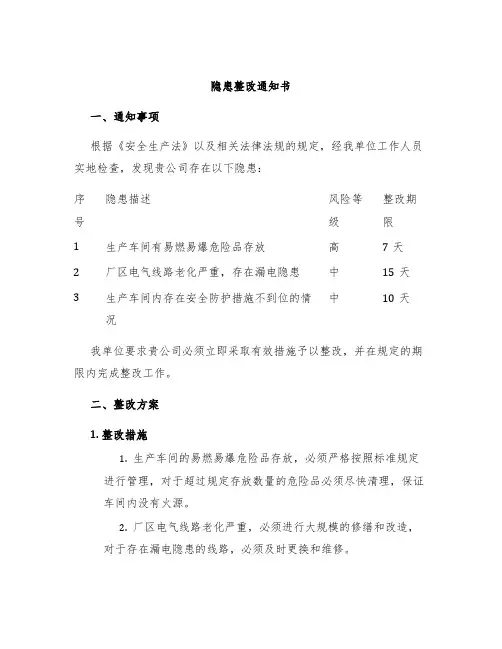隐患整改通知书通知书表格