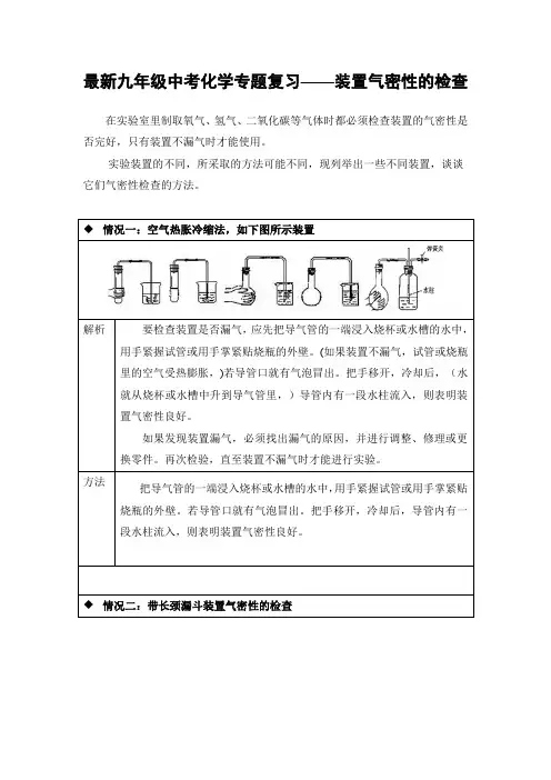 2020年九年级中考化学专题复习——实验装置气密性的检查