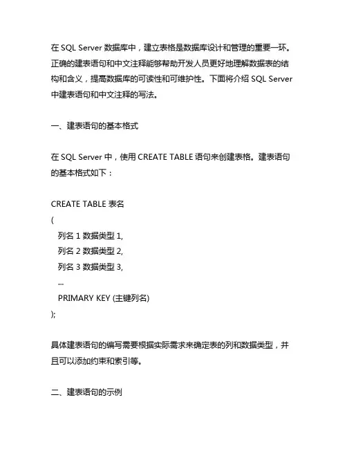 sqlserver建表语句和中文注释的写法