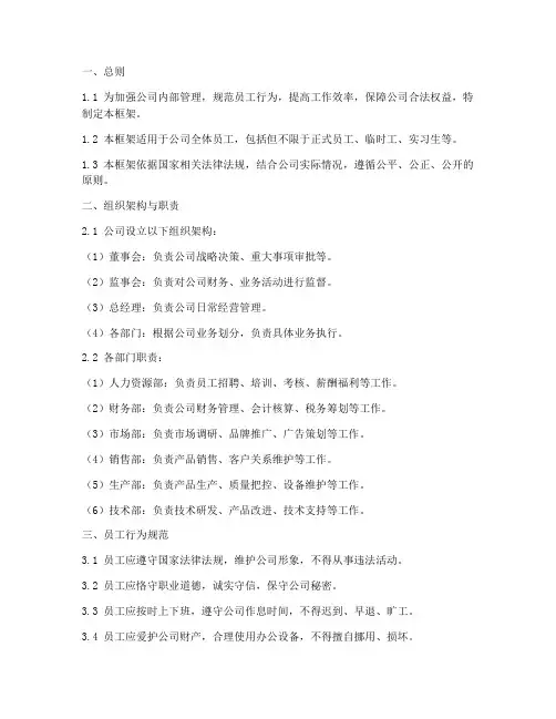 内部规章制度框架