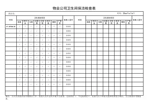 物业保洁检查表1