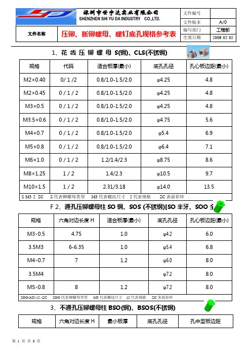 压铆参数