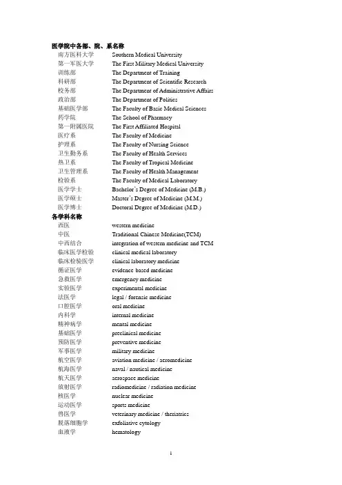 各类医院名称