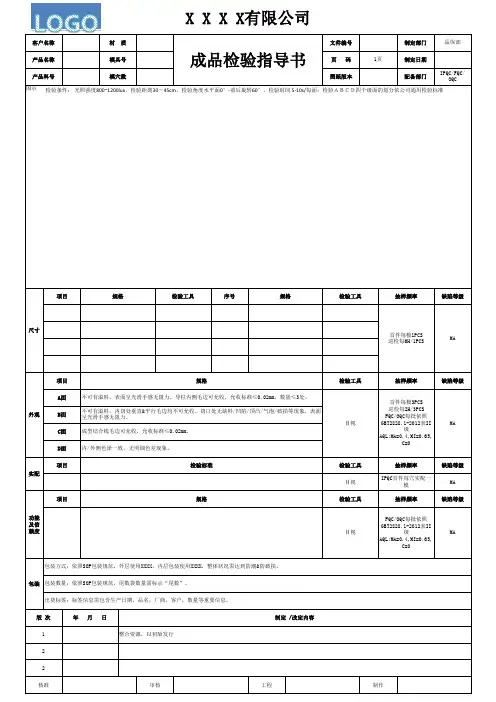 检验指导书模板