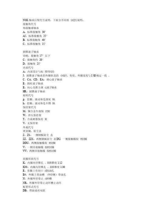 NSK轴承后缀代号含义