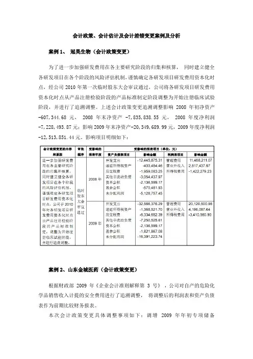 会计政策、会计估计及会计差错变更典型案例及分析