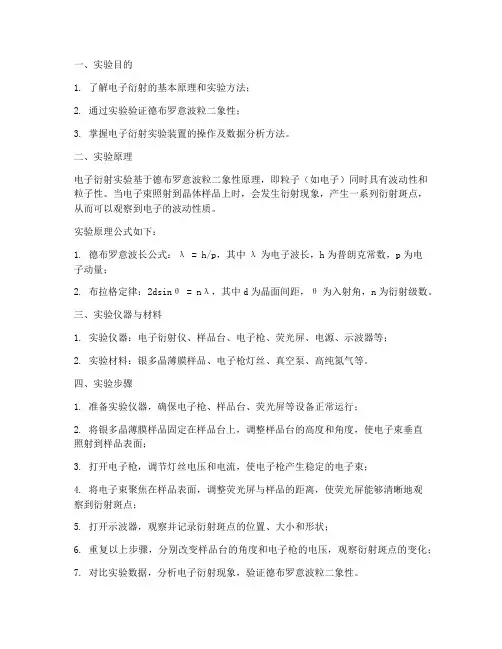 电子衍射_实验报告