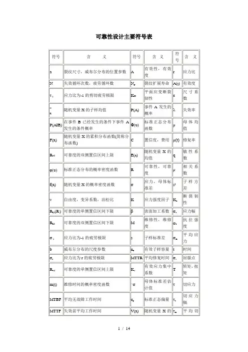 可靠性基本概念