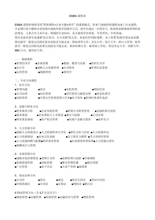 EMBA课程表