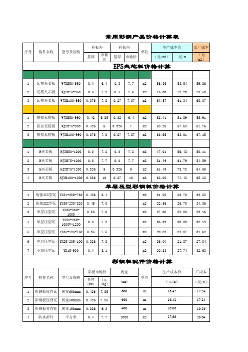 彩钢板产品价格速算软件