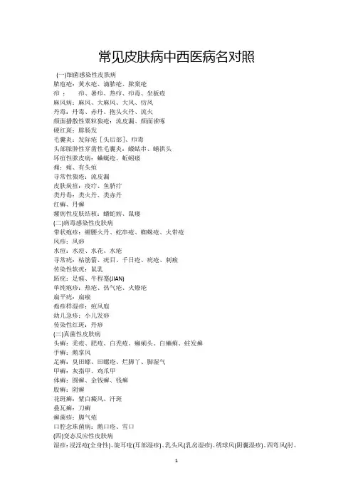 常见皮肤病中西医病名对照