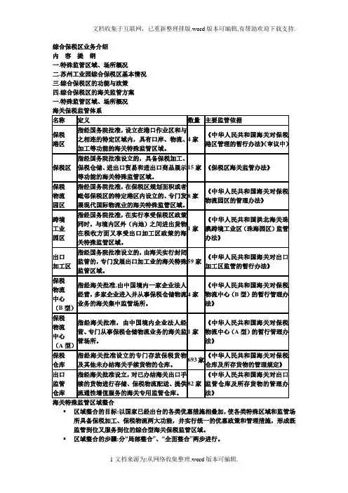 综合保税区业务介绍