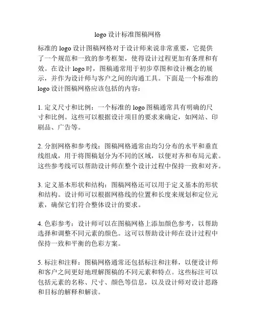 logo设计标准图稿网格