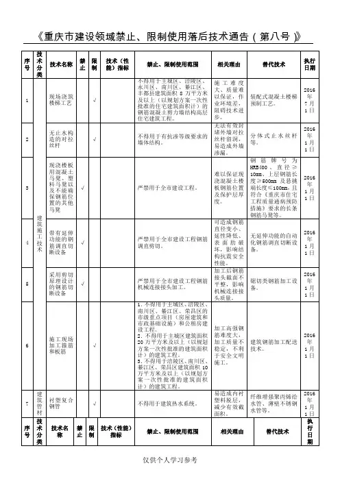 《重庆市建设领域限制、禁止使用落后技术的通告》1-8号文