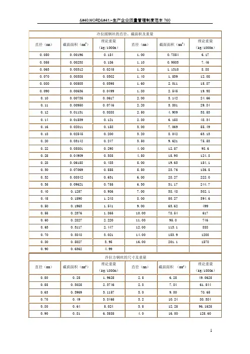 钢丝、钢绞线重量计算表-钢绞线比重表
