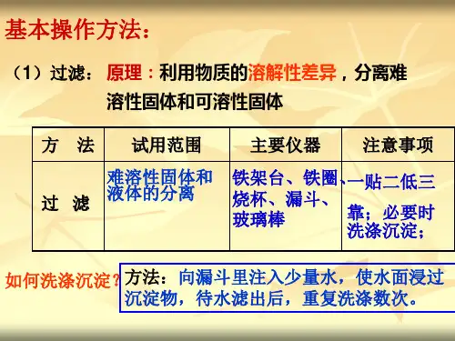 混合物的分离与提纯ppt课件