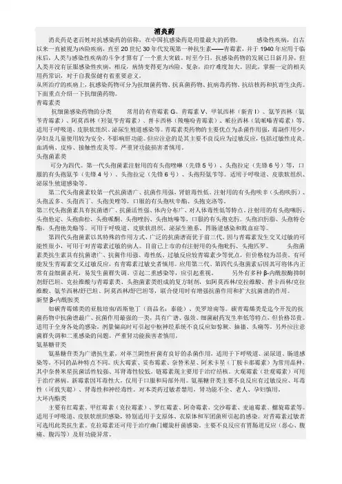 消炎药
