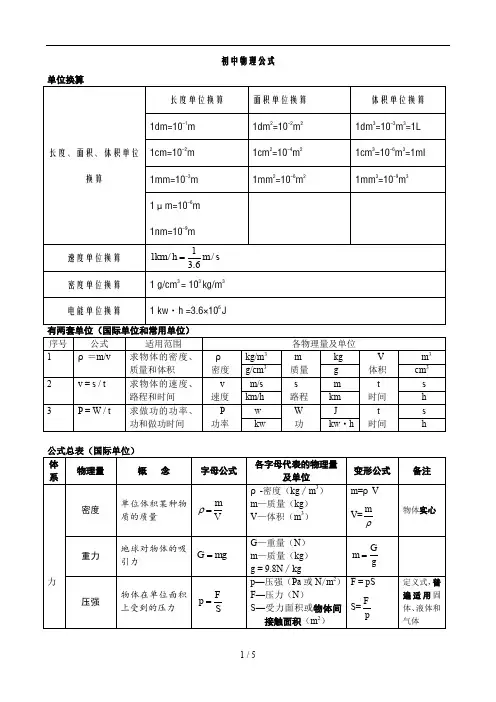 初中物理公式总结(表格完整版)