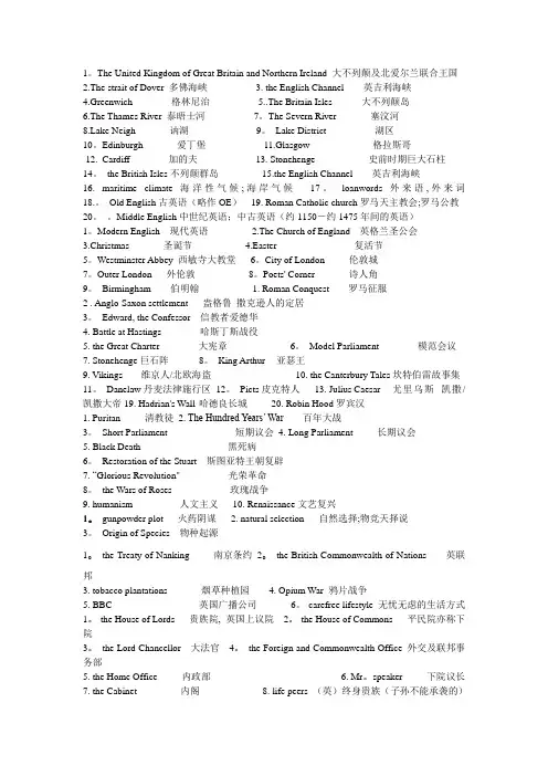 英语国家概况单词