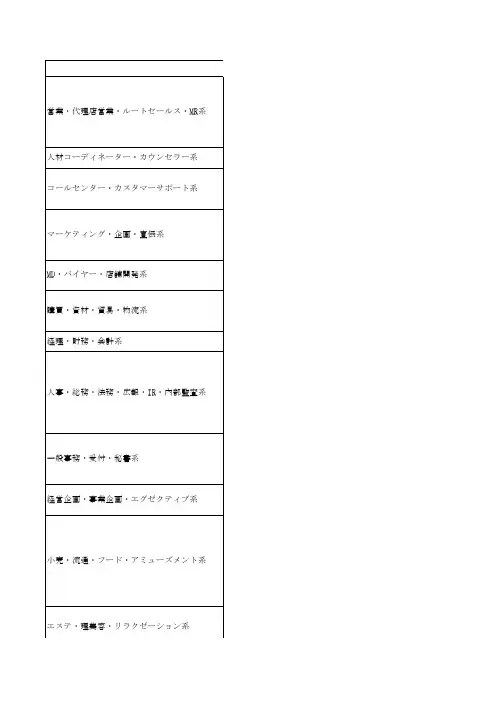 日本的一般职业划分(日语)