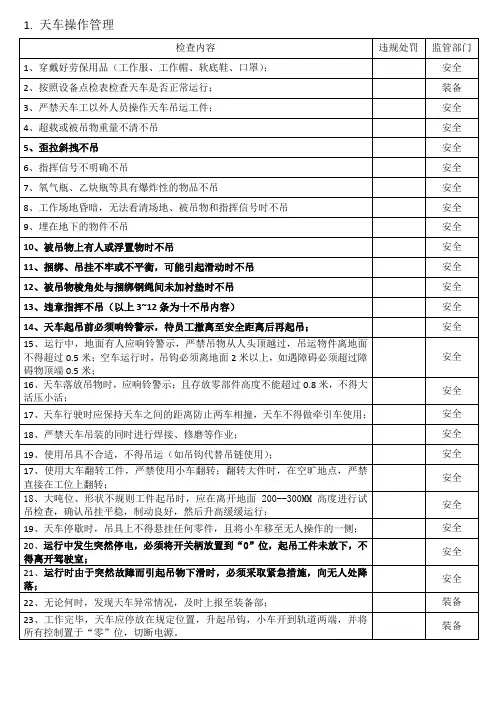 天车作业指导书