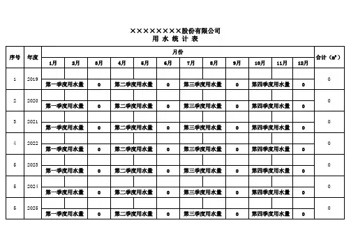 用水统计表
