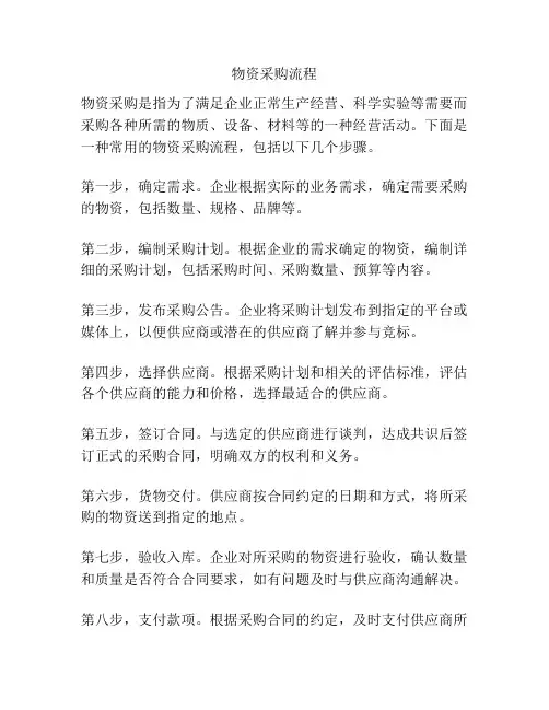 物资采购流程