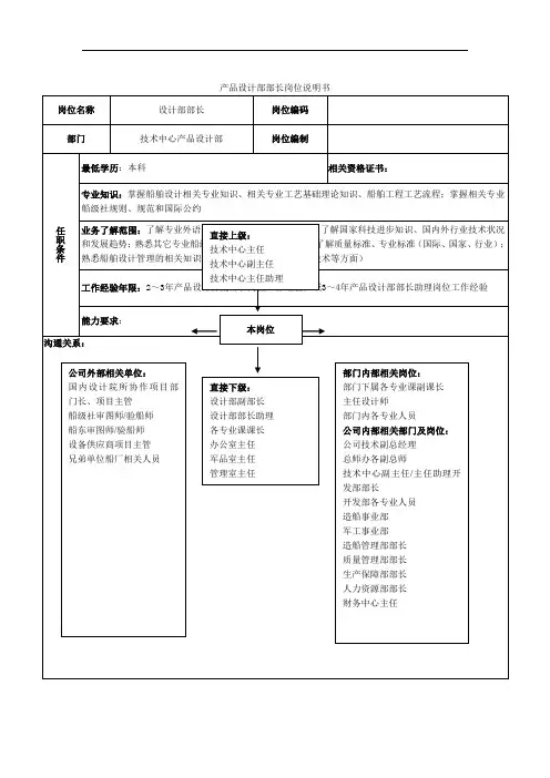 广船国际产品设计部部长岗位说明书