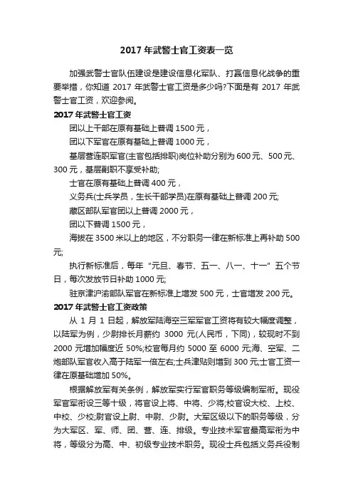 2017年武警士官工资表一览