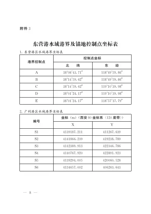 东营港水域港界及锚地控制点坐标表