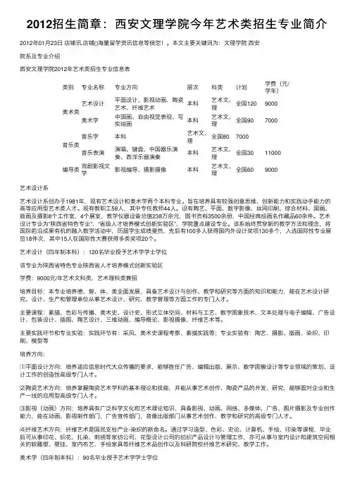 2012招生简章：西安文理学院今年艺术类招生专业简介