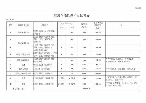 节能检测项目报价表