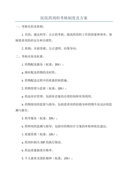 医院药剂科考核制度及方案
