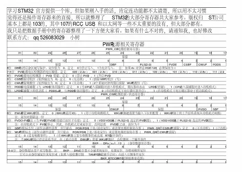 stm32F103寄存器