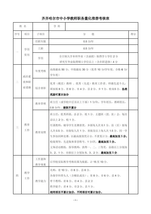 齐齐哈尔市中小学教师职务量化推荐考核表
