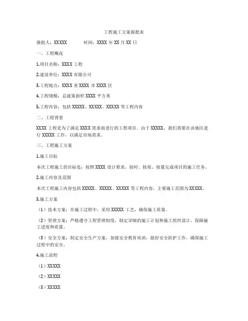 工程施工方案报批表