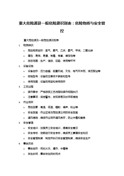 重大危险源及一般危险源识别表：危险物质与安全管控
