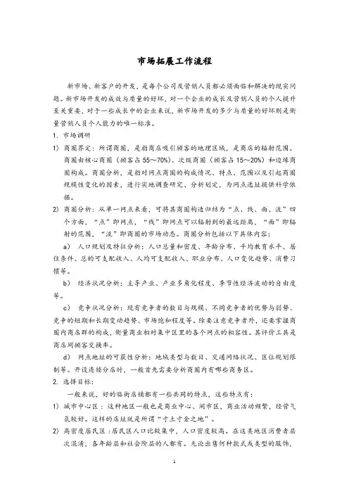 市场拓展工作流程