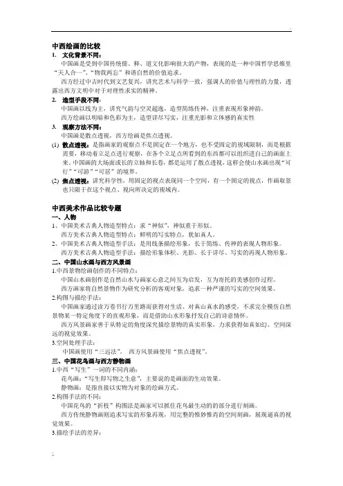 中西绘画的比较