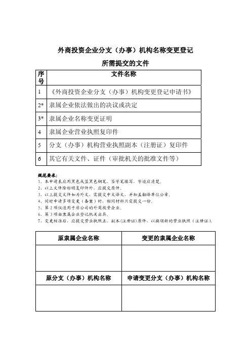 外商投资企业分支(办事)机构名称变更登记所需提交的文件