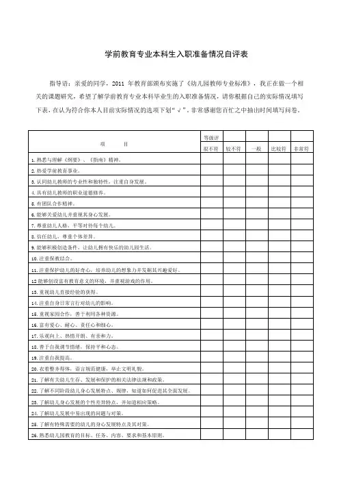 幼儿教师入职准备问卷调查