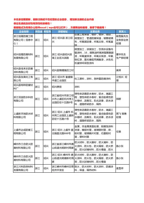 2020新版浙江省绍兴防腐涂料工商企业公司名录名单黄页大全19家