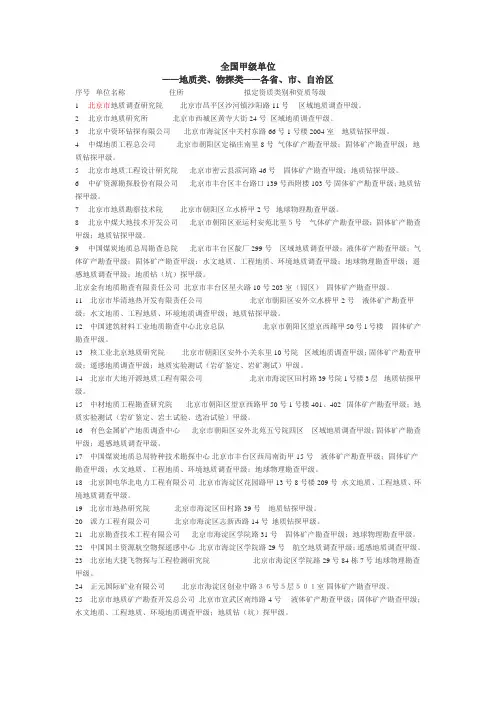 全国各省市地质类、物探类企业名录(828家)课件资料