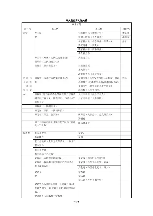 平凡的世界人物关系(精选.)