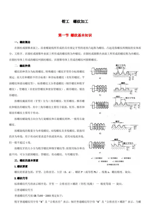 钳工  螺纹加工
