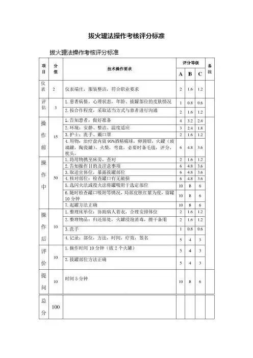 拔火罐法操作考核评分标准