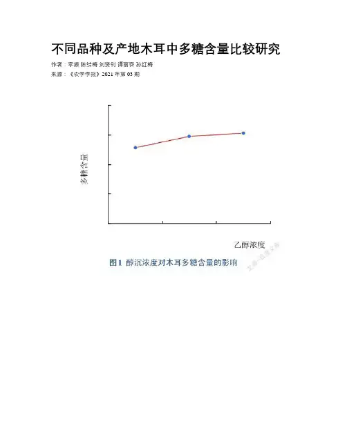 不同品种及产地木耳中多糖含量比较研究