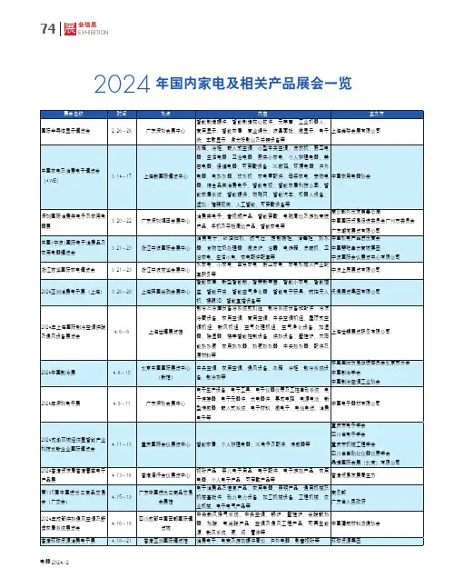 2024年国内家电及相关产品展会一览