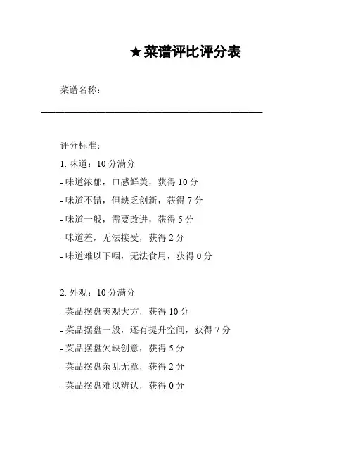 ★菜谱评比评分表